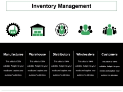 Inventory Management Ppt PowerPoint Presentation Summary Pictures