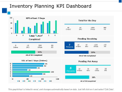Inventory Planning Kpi Dashboard Ppt PowerPoint Presentation Summary Layout Ideas