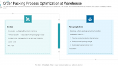 Inventory Stock Control Order Packing Process Optimization At Warehouse Ppt Professional Example Introduction PDF Inventory Stock Control Order Packing Process Optimization At Warehouse Ppt Professional Example Introduction PDF