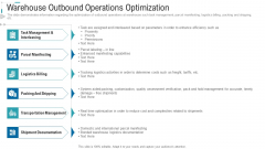 Inventory Stock Control Warehouse Outbound Operations Optimization Ppt Ideas Examples PDF Inventory Stock Control Warehouse Outbound Operations Optimization Ppt Ideas Examples PDF