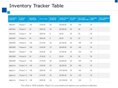 Inventory Tracker Table Ppt PowerPoint Presentation Show Guidelines Inventory Tracker Table Ppt PowerPoint Presentation Show Guidelines