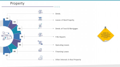 Investigation For Business Procurement Property Ppt Gallery Elements PDF Investigation For Business Procurement Property Ppt Gallery Elements PDF