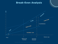 Investing In Start Ups Break Even Analysis Ppt Show Smartart PDF Investing In Start Ups Break Even Analysis Ppt Show Smartart PDF
