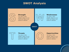 Investing In Start Ups Swot Analysis Ppt Layouts Vector PDF Investing In Start Ups Swot Analysis Ppt Layouts Vector PDF