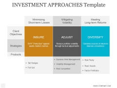 Investment Approaches Template Ppt PowerPoint Presentation Templates Investment Approaches Template Ppt PowerPoint Presentation Templates