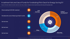 Investment Ask And Use Of Funds For Fundraising Pitch Deck For Energy Saving EV Ppt Styles Model PDF Investment Ask And Use Of Funds For Fundraising Pitch Deck For Energy Saving EV Ppt Styles Model PDF