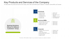 Investment Fundraising Pitch Deck From Stock Market Key Products And Services Of The Company Designs PDF Investment Fundraising Pitch Deck From Stock Market Key Products And Services Of The Company Designs PDF