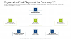 Investment Fundraising Pitch Deck From Stock Market Organization Chart Diagram Of The Company Corporation Ideas PDF Investment Fundraising Pitch Deck From Stock Market Organization Chart Diagram Of The Company Corporation Ideas PDF
