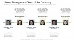 Investment Fundraising Pitch Deck From Stock Market Senior Management Team Of The Company Portrait PDF Investment Fundraising Pitch Deck From Stock Market Senior Management Team Of The Company Portrait PDF