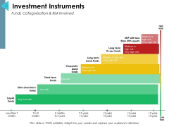 Investment Instruments Liquid Funds Ppt PowerPoint Presentation Inspiration Background Images Investment Instruments Liquid Funds Ppt PowerPoint Presentation Inspiration Background Images