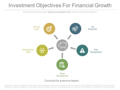 Investment Objectives For Financial Growth Ppt Slides