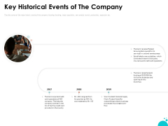 Investment Pitch For Aftermarket Key Historical Events Of The Company Ppt PowerPoint Presentation Inspiration Themes PDF Investment Pitch For Aftermarket Key Historical Events Of The Company Ppt PowerPoint Presentation Inspiration Themes PDF