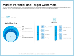 Investment Pitch To Generating Capital From Mezzanine Credit Market Potential And Target Customers Download PDF Investment Pitch To Generating Capital From Mezzanine Credit Market Potential And Target Customers Download PDF