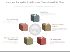Investment Process For Small Business Diagram Powerpoint Slides