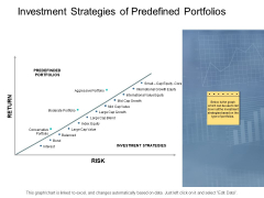 Investment Strategies Of Predefined Portfolios Ppt PowerPoint Presentation Model Graphics