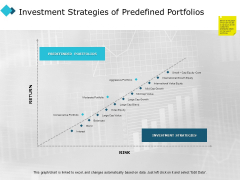 Investment Strategies Of Predefined Portfolios Ppt PowerPoint Presentation Template