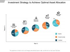 Investment Strategy To Achieve Optimal Asset Allocation Ppt PowerPoint Presentation File Mockup