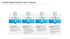 Investor Deck For Procuring Funds From Money Market Market Opportunity For The Company Microsoft PDF Investor Deck For Procuring Funds From Money Market Market Opportunity For The Company Microsoft PDF