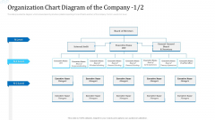 Investor Deck For Procuring Funds From Money Market Organization Chart Diagram Of The Company Icon Elements PDF Investor Deck For Procuring Funds From Money Market Organization Chart Diagram Of The Company Icon Elements PDF