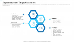 Investor Deck For Procuring Funds From Money Market Segmentation Of Target Customers Rules PDF Investor Deck For Procuring Funds From Money Market Segmentation Of Target Customers Rules PDF