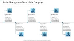 Investor Deck For Procuring Funds From Money Market Senior Management Team Of The Company Clipart PDF Investor Deck For Procuring Funds From Money Market Senior Management Team Of The Company Clipart PDF