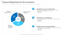 Investor Deck For Procuring Funds From Money Market Unique Selling Points For The Customers Microsoft PDF Investor Deck For Procuring Funds From Money Market Unique Selling Points For The Customers Microsoft PDF