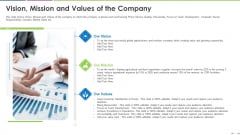 Investor Deck To Increase Grant Funds From Public Corporation Vision Mission And Values Of The Company Information PDF Investor Deck To Increase Grant Funds From Public Corporation Vision Mission And Values Of The Company Information PDF