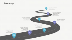 Investor Gap Financing Roadmap Template PDF