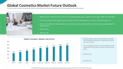 Investor Pitch Deck For Seed Funding From Private Investor Global Cosmetics Market Future Outlook Inspiration PDF