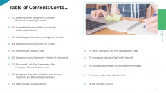 Investor Pitch Deck For Seed Funding From Private Investor Table Of Contents Contd Guidelines PDF Investor Pitch Deck For Seed Funding From Private Investor Table Of Contents Contd Guidelines PDF