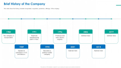 Investor Pitch Deck For Short Term Bridge Loan Brief History Of The Company Ppt PowerPoint Presentation Professional Show PDF Investor Pitch Deck For Short Term Bridge Loan Brief History Of The Company Ppt PowerPoint Presentation Professional Show PDF