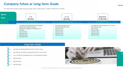 Investor Pitch Deck For Short Term Bridge Loan Company Future Or Long-Term Goals Ppt PowerPoint Presentation Professional PDF Investor Pitch Deck For Short Term Bridge Loan Company Future Or Long-Term Goals Ppt PowerPoint Presentation Professional PDF
