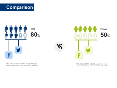 Investor Pitch Deck Initial Coin Offering Financing Comparison Ppt Summary Outfit PDF Investor Pitch Deck Initial Coin Offering Financing Comparison Ppt Summary Outfit PDF