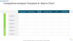 Investor Pitch Deck New Venture Capital Raising Competitive Analysis Template 8 Matrix Chart Inspiration PDF