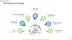 Investor Pitch Deck New Venture Capital Raising Marketing Strategy Inspiration PDF Investor Pitch Deck New Venture Capital Raising Marketing Strategy Inspiration PDF