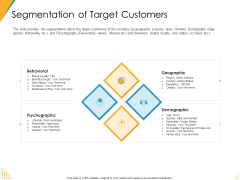 Investor Pitch Deck Post Market Financing Segmentation Of Target Customers Slides PDF Investor Pitch Deck Post Market Financing Segmentation Of Target Customers Slides PDF