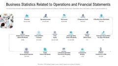 Investor Pitch Deck Procure Federal Debt From Banks Business Statistics Related To Operations And Financial Statements Download PDF Investor Pitch Deck Procure Federal Debt From Banks Business Statistics Related To Operations And Financial Statements Download PDF