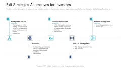 Investor Pitch Deck Procure Federal Debt From Banks Exit Strategies Alternatives For Investors Icons PDF Investor Pitch Deck Procure Federal Debt From Banks Exit Strategies Alternatives For Investors Icons PDF