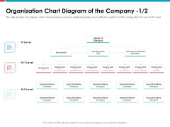 Investor Pitch Deck Public Offering Market Organization Chart Diagram Of The Company Relation Background PDF