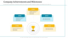 Investor Pitch Deck Short Term Caveat Loan Company Achievements And Milestones Template PDF Investor Pitch Deck Short Term Caveat Loan Company Achievements And Milestones Template PDF
