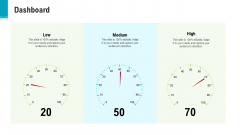 Investor Pitch Deck To Generate Capital From Pre Seed Round Dashboard Introduction PDF Investor Pitch Deck To Generate Capital From Pre Seed Round Dashboard Introduction PDF