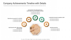 Investor Pitch Deck To Generate Venture Capital Funds Company Achievements Timeline With Details Designs PDF Investor Pitch Deck To Generate Venture Capital Funds Company Achievements Timeline With Details Designs PDF