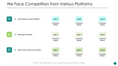 Investor Pitch Gain Funding From ICO We Face Competition From Various Platforms Professional PDF Investor Pitch Gain Funding From ICO We Face Competition From Various Platforms Professional PDF