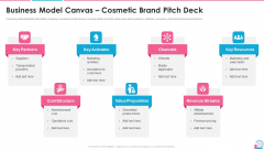 Investor Pitch Presentation For Beauty Product Brands Business Model Canvas Cosmetic Brand Pitch Deck Ideas PDF Investor Pitch Presentation For Beauty Product Brands Business Model Canvas Cosmetic Brand Pitch Deck Ideas PDF