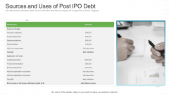 Investor Pitch Stock Market Launch Financial Institutions Sources And Uses Of Post IPO Debt Sample PDF Investor Pitch Stock Market Launch Financial Institutions Sources And Uses Of Post IPO Debt Sample PDF
