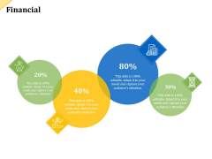 Investor Presentation For Raising Capital From Product Sponsorship Financial Professional PDF Investor Presentation For Raising Capital From Product Sponsorship Financial Professional PDF