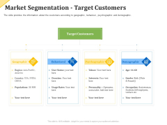 Investor Presentation For Raising Capital From Product Sponsorship Market Segmentation Target Customers Clipart PDF Investor Presentation For Raising Capital From Product Sponsorship Market Segmentation Target Customers Clipart PDF