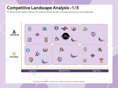 Investor Presentation For Society Funding Competitive Landscape Analysis Background PDF Investor Presentation For Society Funding Competitive Landscape Analysis Background PDF