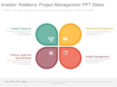 Investor Relations Project Management Ppt Slides Investor Relations Project Management Ppt Slides