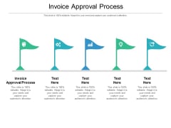 Invoice Approval Process Ppt PowerPoint Presentation Model Design Inspiration Cpb